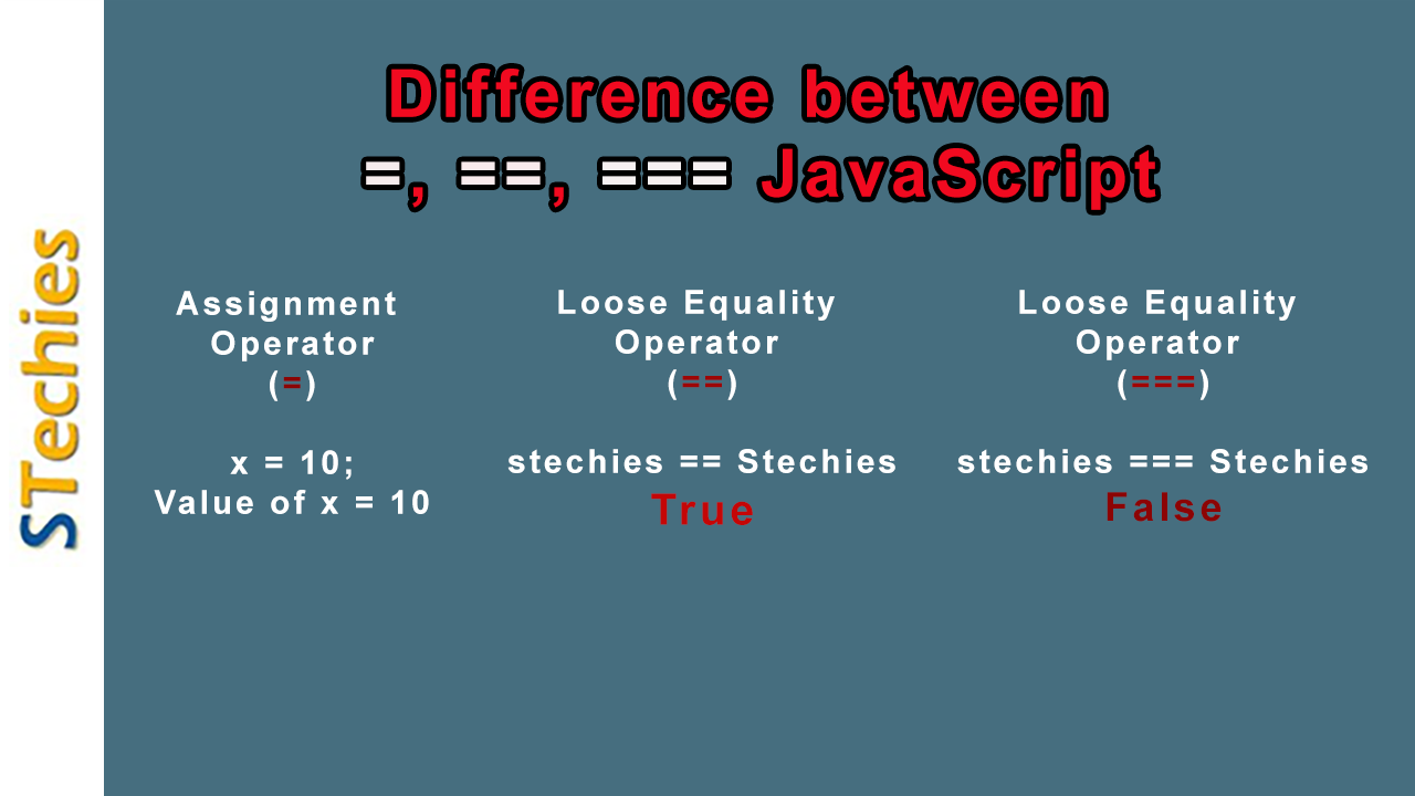 difference-between-in-javascript