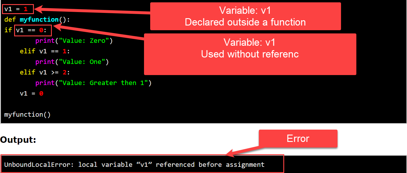 local variable referenced before assignment but it is global
