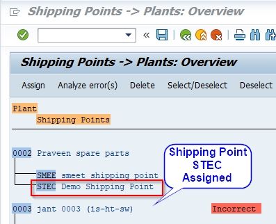 Shipping Point assign to Plant
