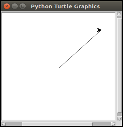 Turtle Graphics in Python