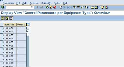 Control Parameters per Equipment Type