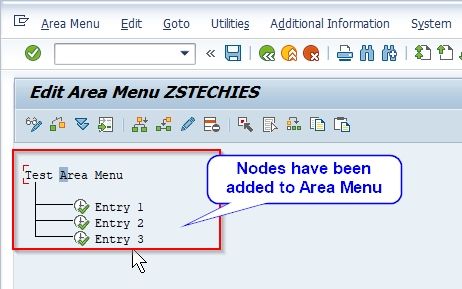 Sub-nodes Added