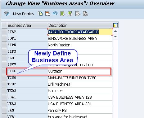 New Business Area Created