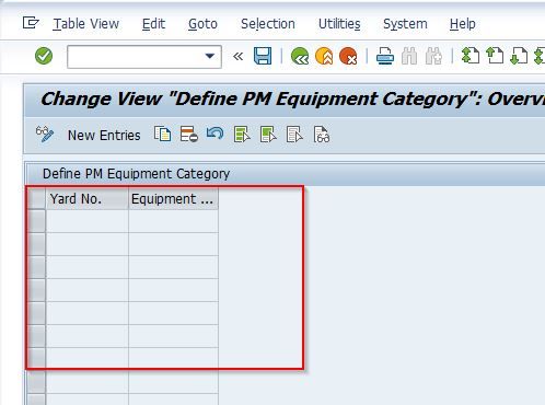PM Equipment Category