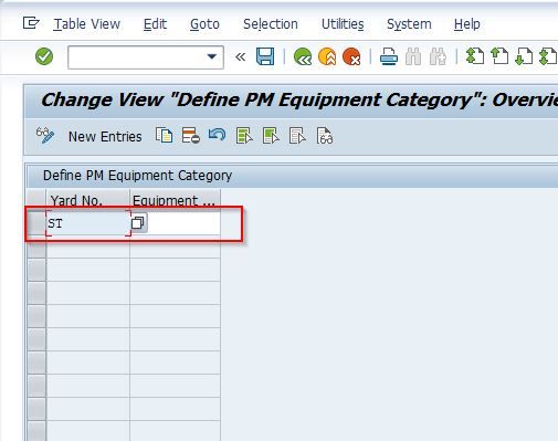 PM Equipment Category