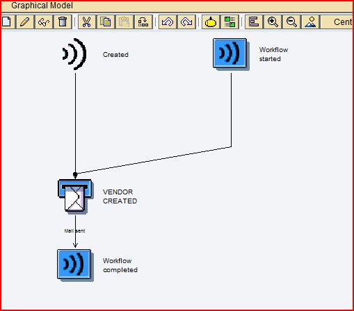 sap-trigger-6