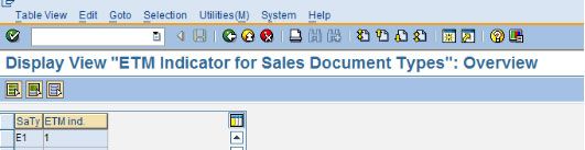 ETM Indicator for Sales Document Types
