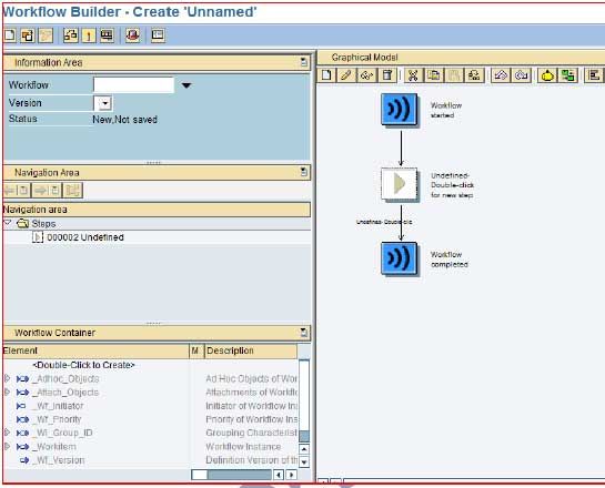 Workflow Builder Create Unnamed