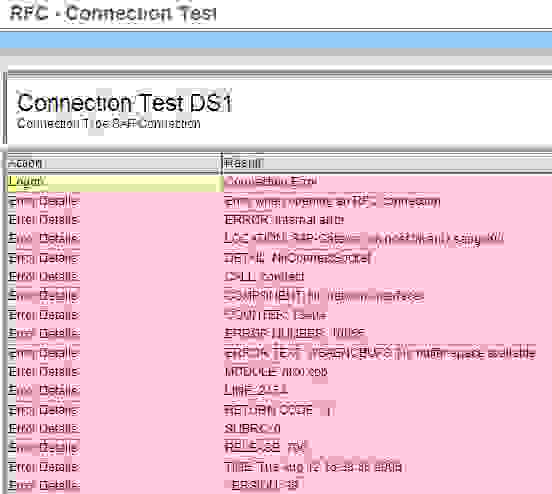 rfc-error-between-two-lancard-with-sap-solution-manager-and-development