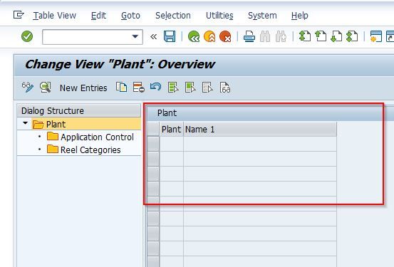 List of MRP controller