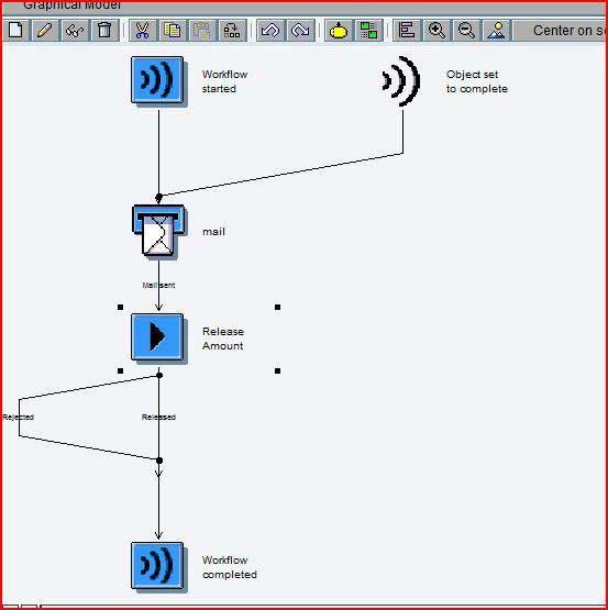 Graphical Model