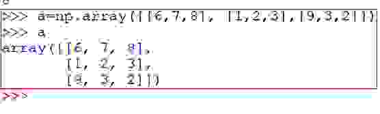 NumPy Indexing And Slicing Array