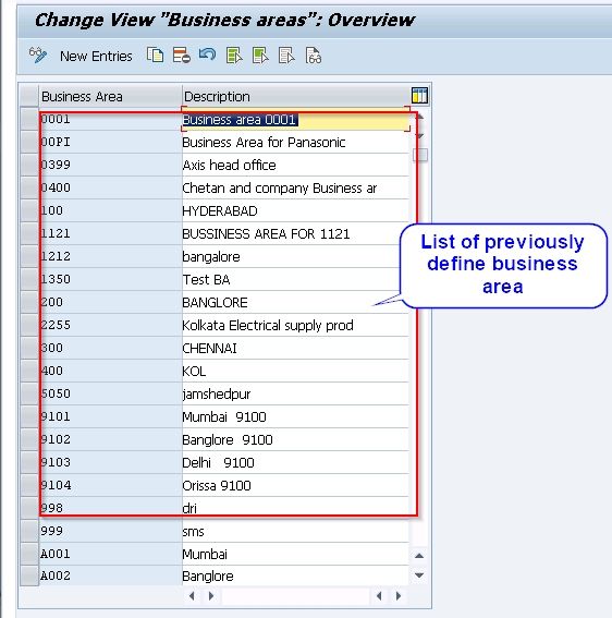 business area assignment table in sap