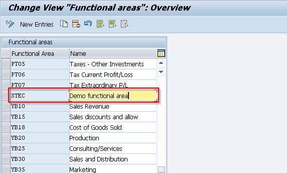 Functional Area created successfully