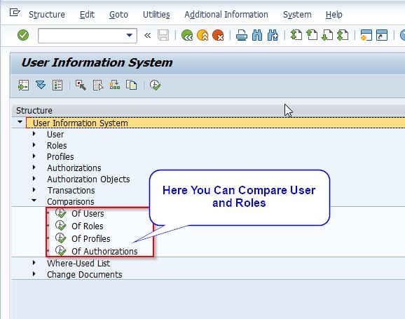 User Information System