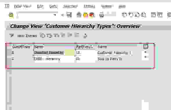 define-customer-hierarchy-in-sap