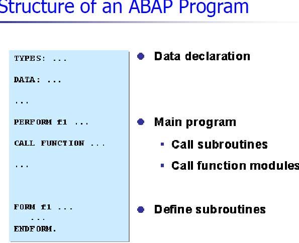 Structure of an ABAP Program