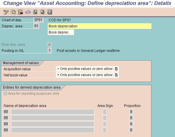 Copy Reference Chart of Depreciation/ Depreciation Areas