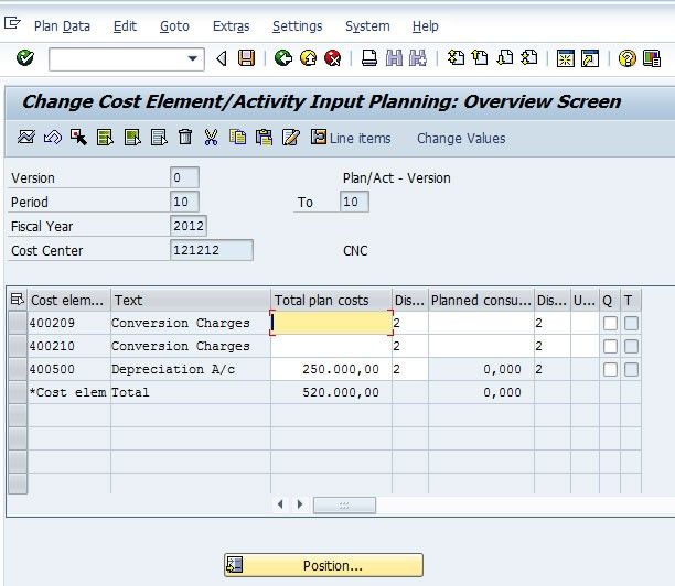 change cost Element activity input planning