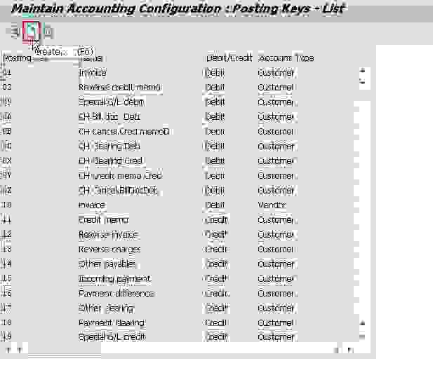 How to Define Posting Key in SAP FI?