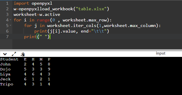 read-excel-file-in-python