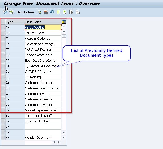 document type assignment in sap