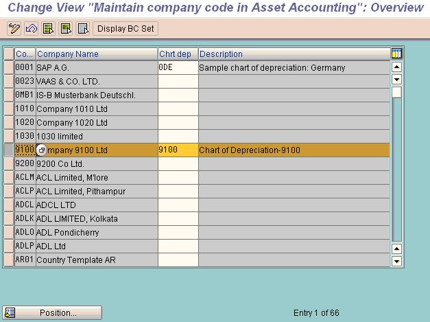 Assign Chart of Depreciation to Company Code