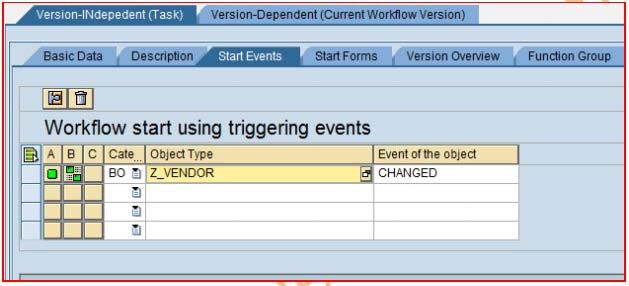 Workflow-Start-Using-triggering