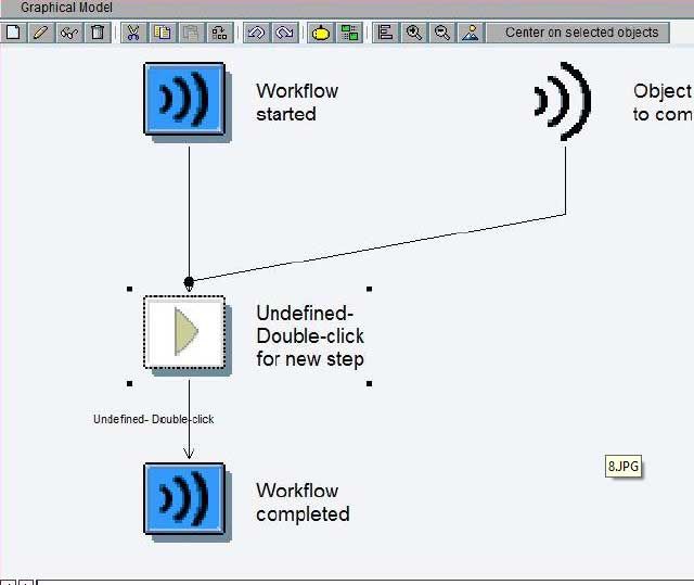 Graphical Model