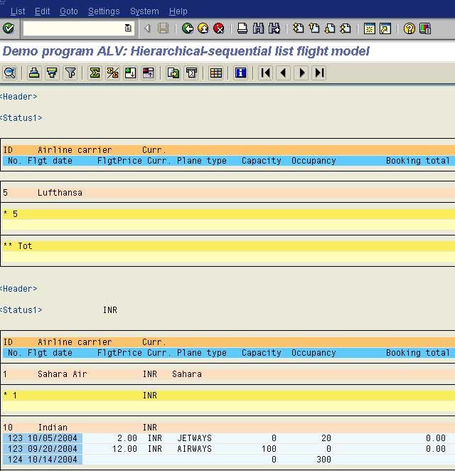 Hierarchical Reports Example