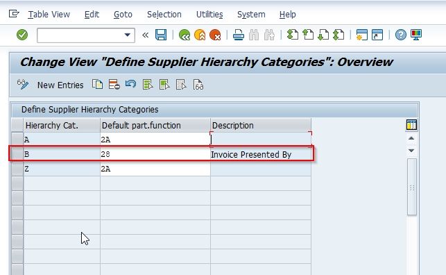 SAP Reference IMG