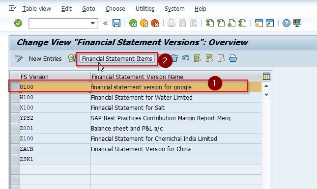 Financial Statement Items