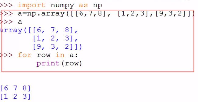 NumPy Indexing and Slicing Array