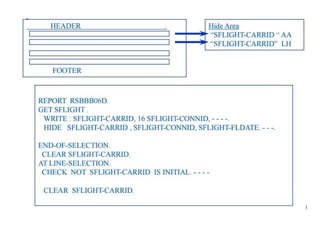 Valid-Line-Selection