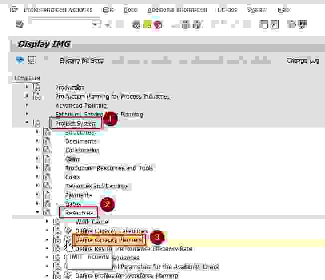 Define capacity planner resources in sap