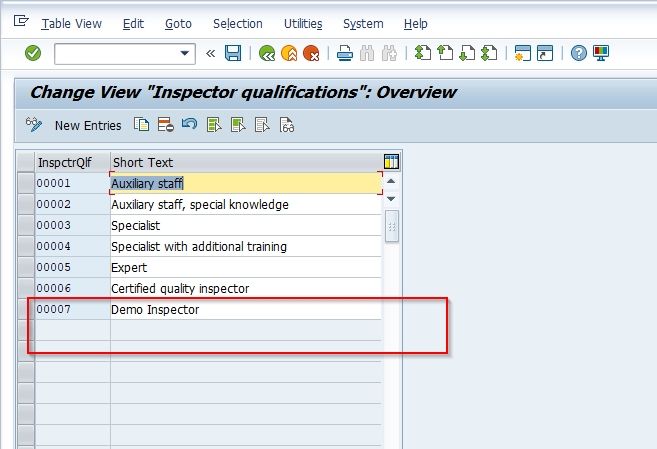 New Threshold Value