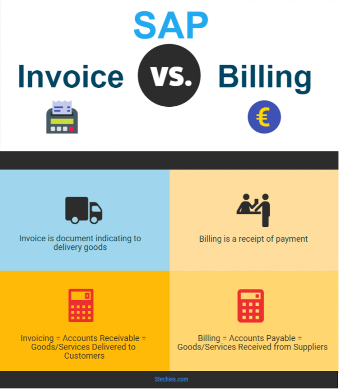 invoice-vs-billing