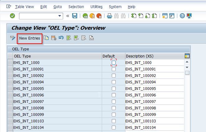 OEL Types Details