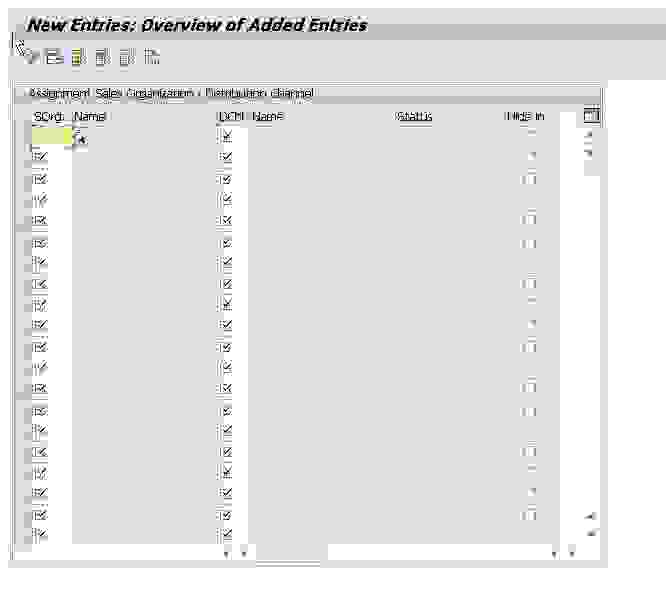 How to Define & Assign Distribution Channel in SAP?