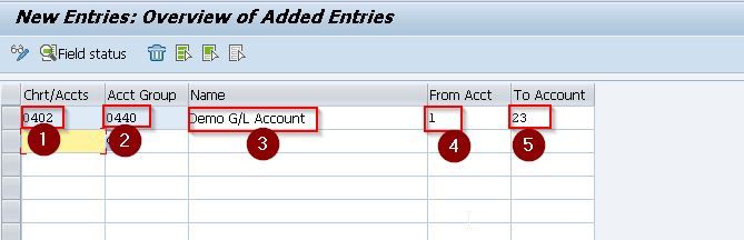 Enter Account Group Details