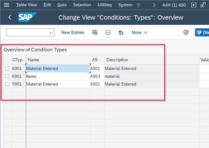 Previous Condition Types