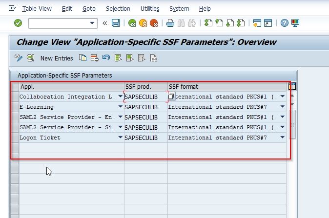 Previous Application SSF