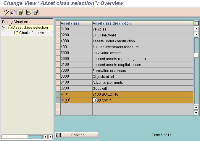 Specify Chart – of –Dep Dependent Screen Layout/ Acct Assignment