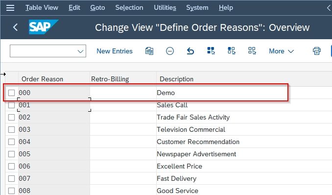 Sales Order Reason Defined