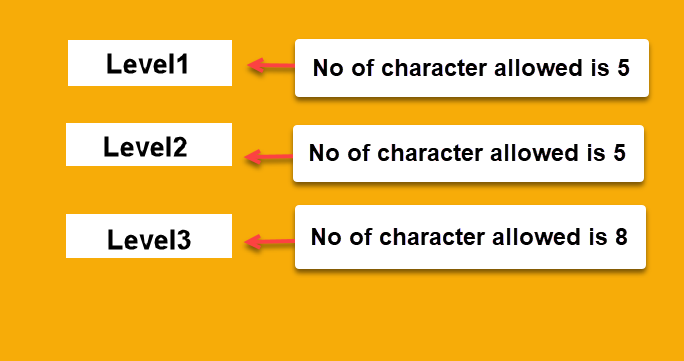 configure-product-hierarchy-in-sap-material-master