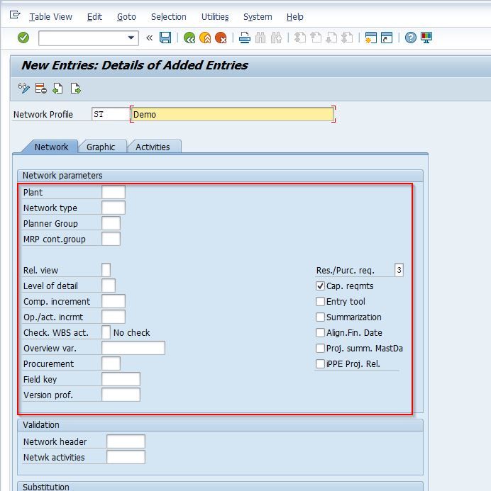 Network Parameter