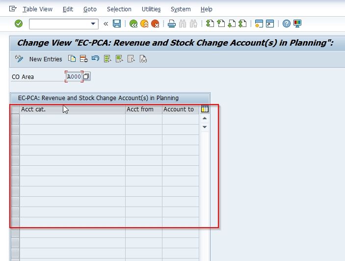 Permitted Accounts