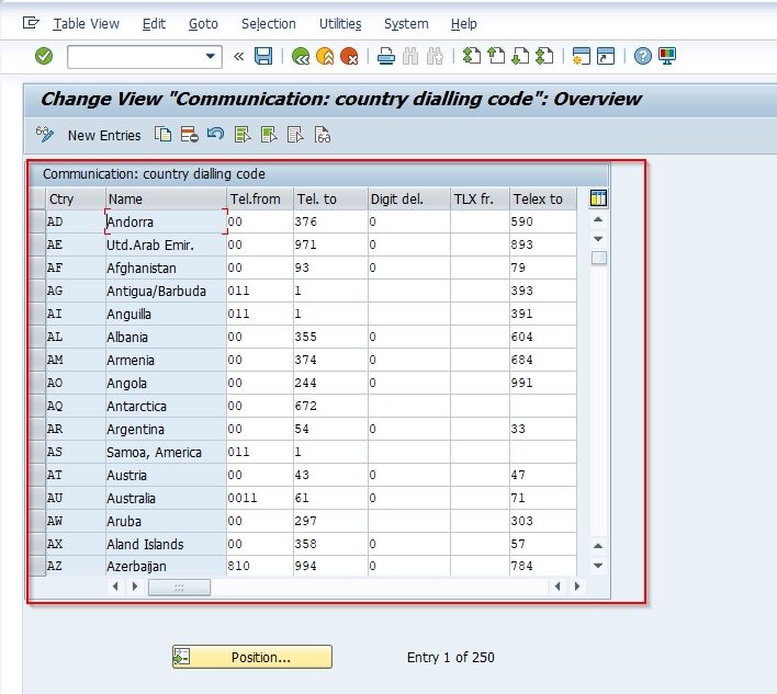 Define Country Codes In SAP