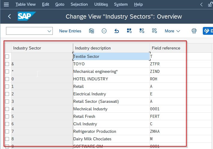 Previous Industry Sector