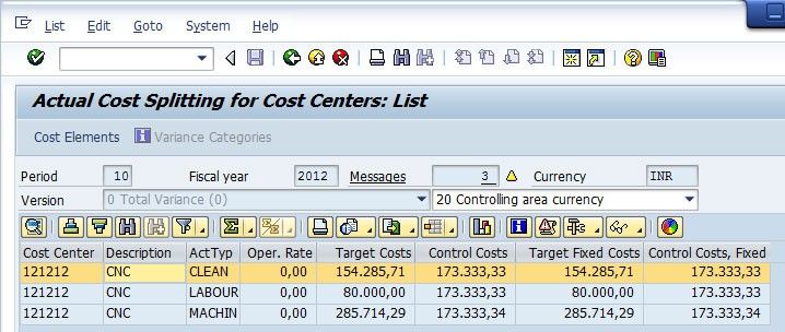 Actual Cost Splitting for Cost Centers List